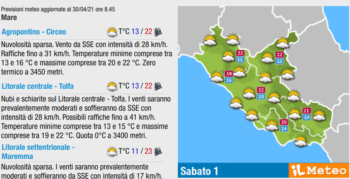 meteo lazio weekend 1 maggio 2021